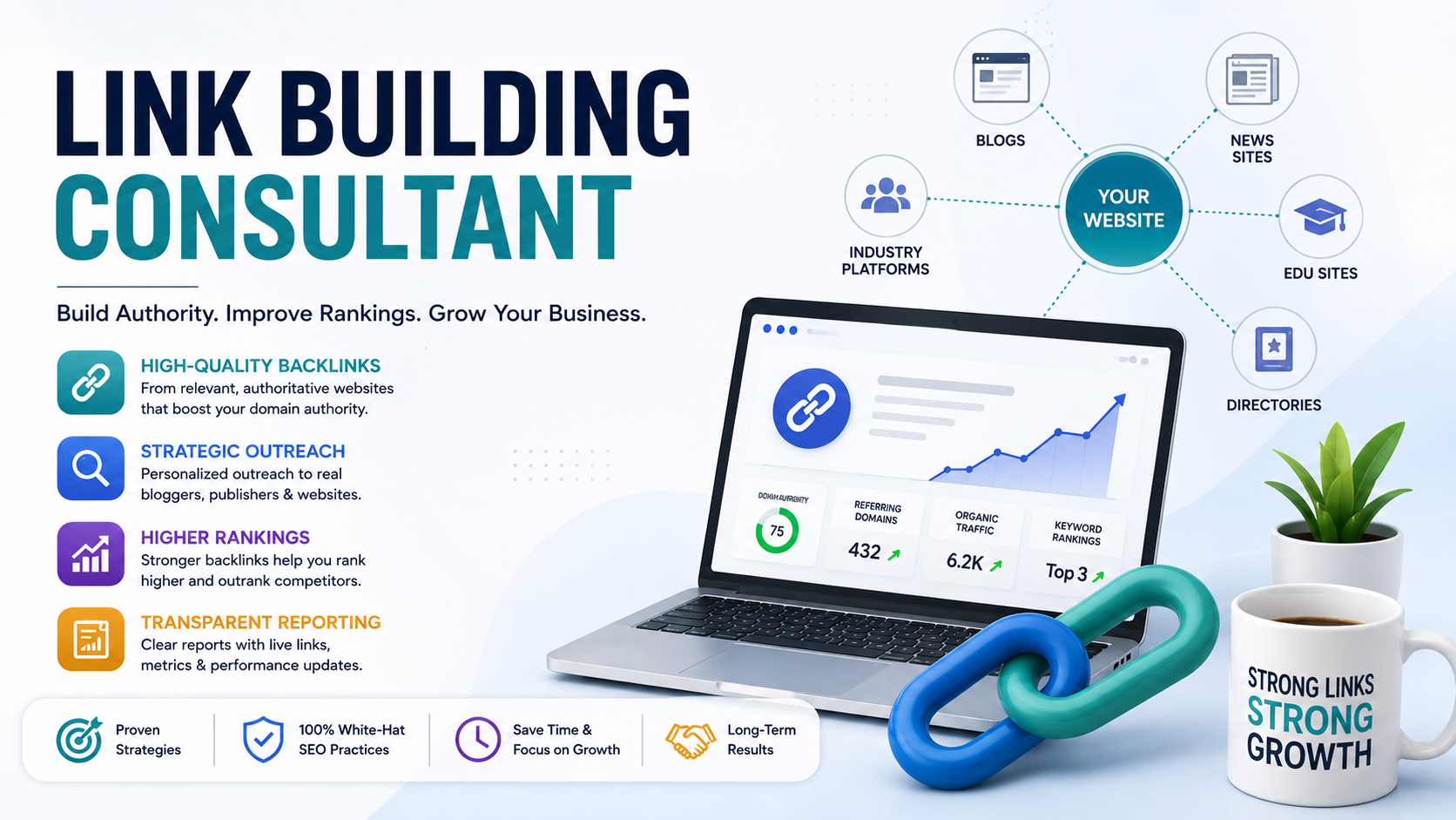 Link Building Consultant